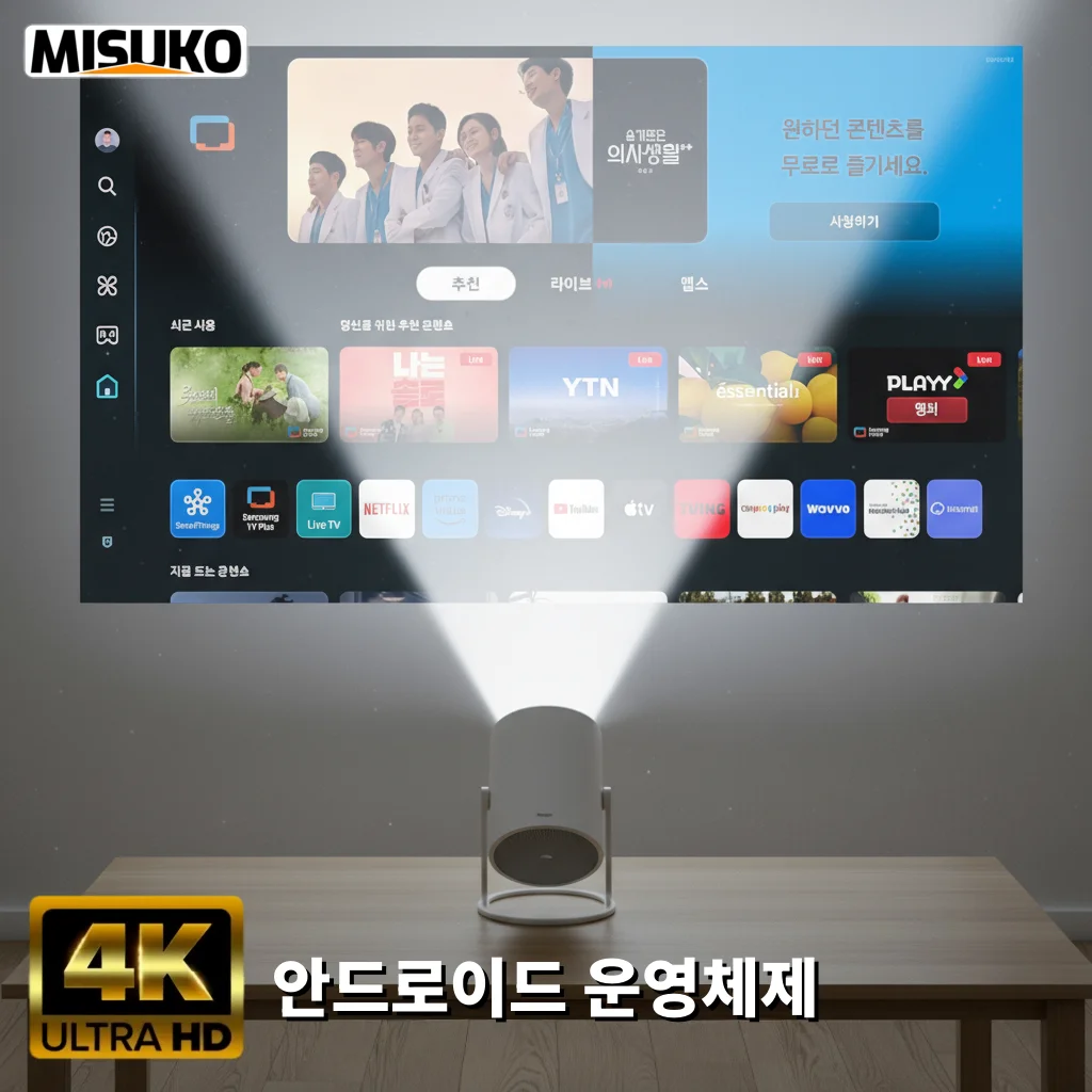 Misuko 미니 빔프로젝터 가정용 휴대용 Wifi 무선 180도 스마트